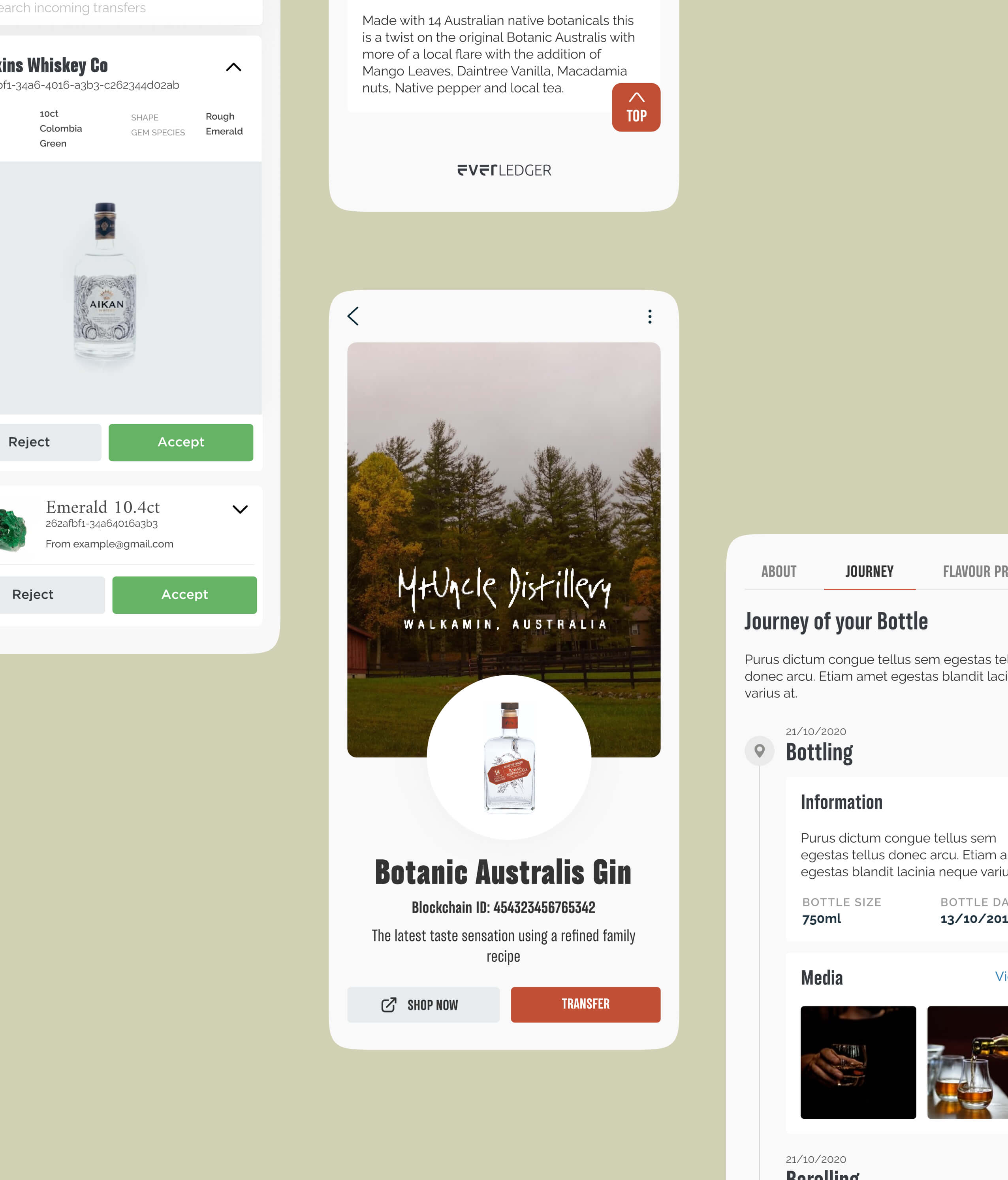 Luxurious Liquor Trust